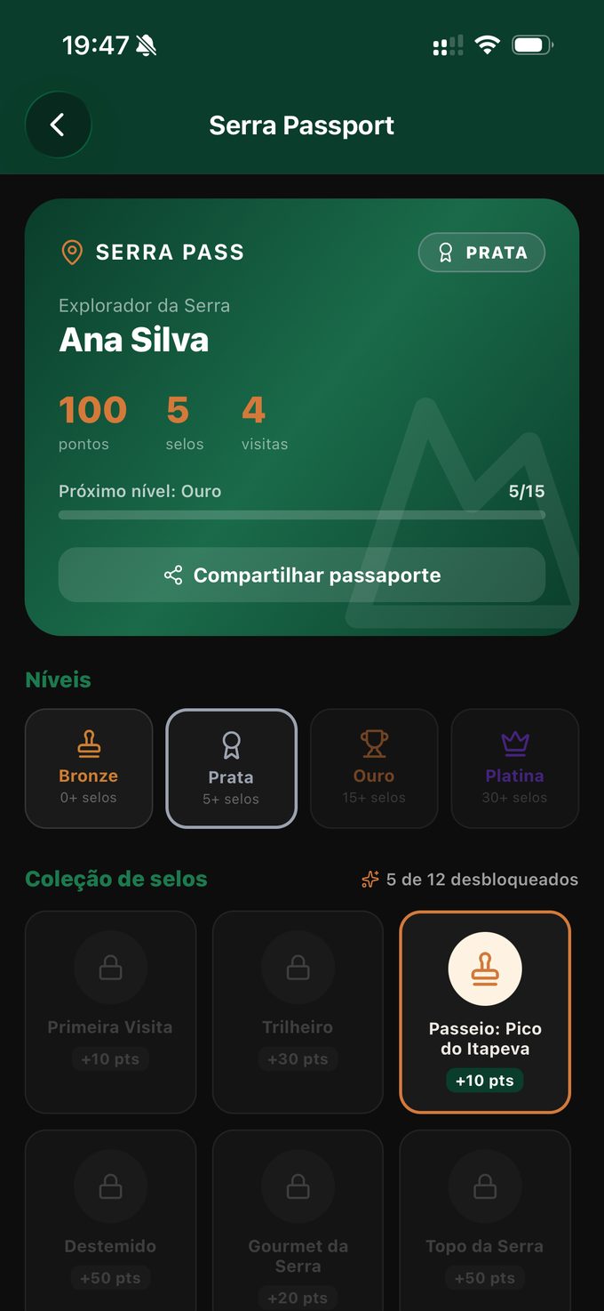 Serra Passport